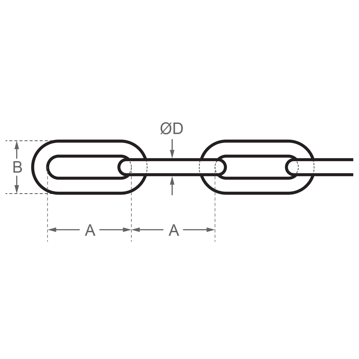 Long Link Chain Diagram Long Link Chain Diagram