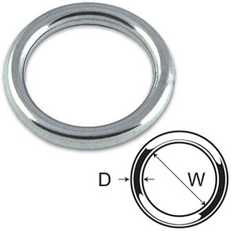 Round Ring Stainless Steel S I Group