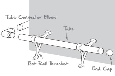 Bar Foot Rail Components